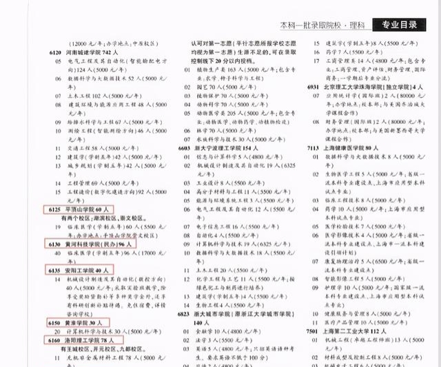 2021年河南新增一批次招生的省内6所院校，谁是最大赢家？