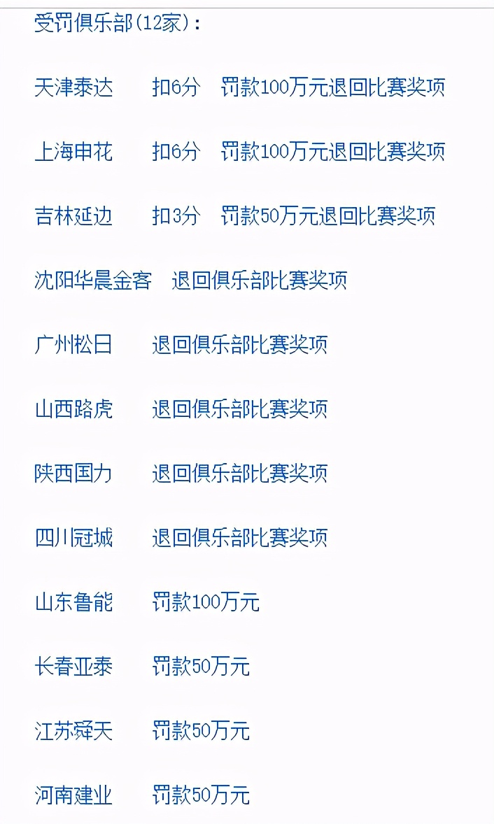 为什么中超每个队都骂国安(鲁能没占到便宜，挨骂的就是国安？强盗逻辑)