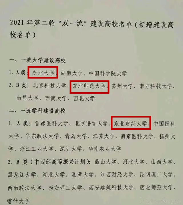 新一轮“双一流名单”预测，东北地区保3争4，成最大赢家？