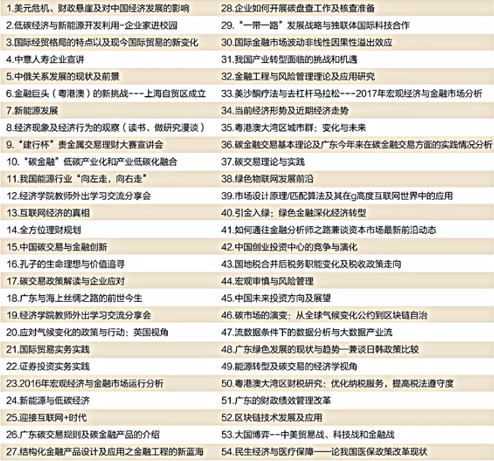 华南理工大学广州学院经济学院 | 财不理你别急,经济学院拍了拍你