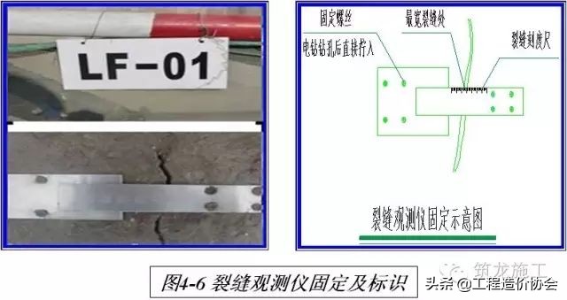 桩基工程、基坑工程这样做，保证你涨工资