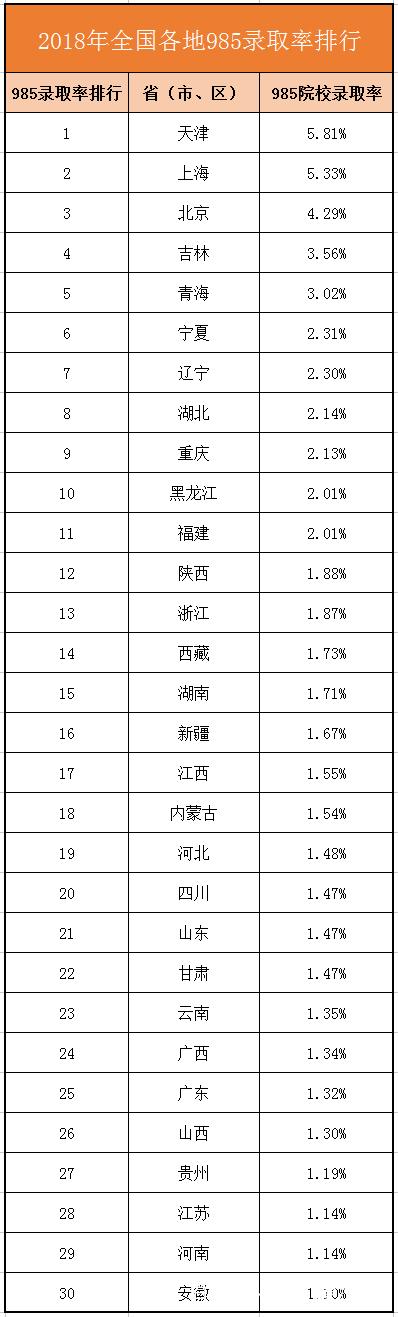 西安建筑科技大学是211吗（这所大学）