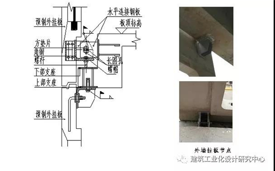 绿·筑作 | 中建科技成都绿色建筑产业园研发中心