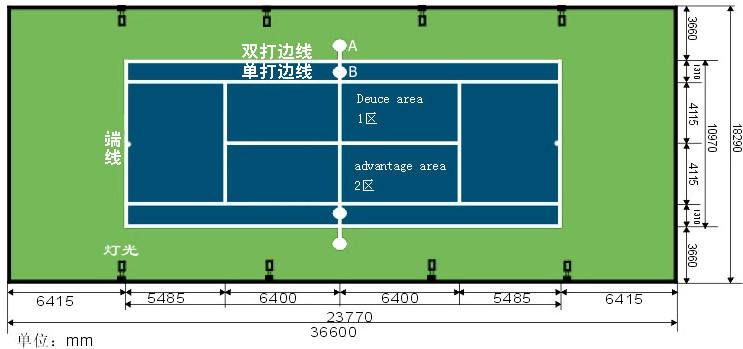 乒乓球的面积是多少（各类运动场尺寸大全）