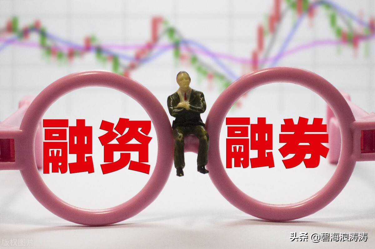 最全股票账户交易权限的开通资金门槛及条件，附风险测评结果要求