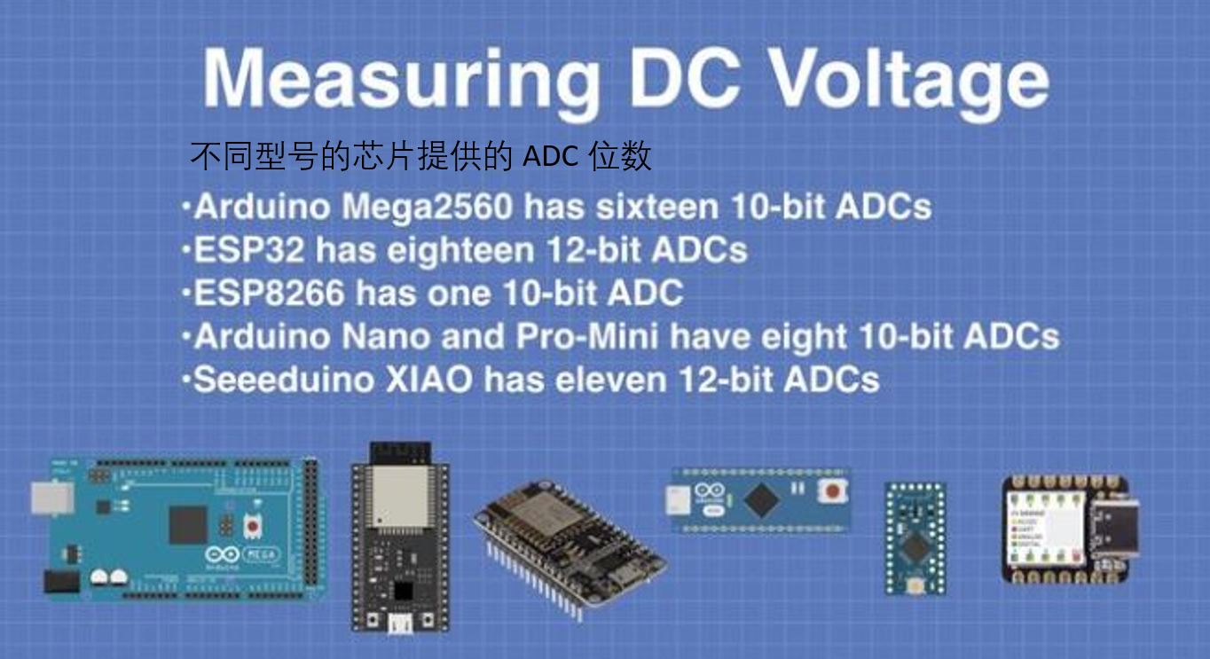 使用Arduino测量直流电压和电流
