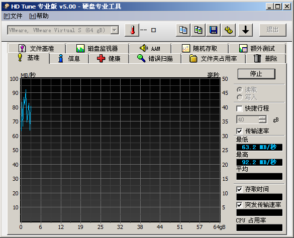 PE系统中的小工具