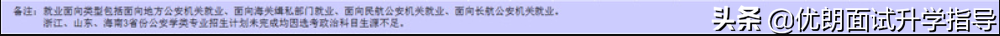 你知道公安警察院校招生条件和报考流程吗？快提前准备起来吧