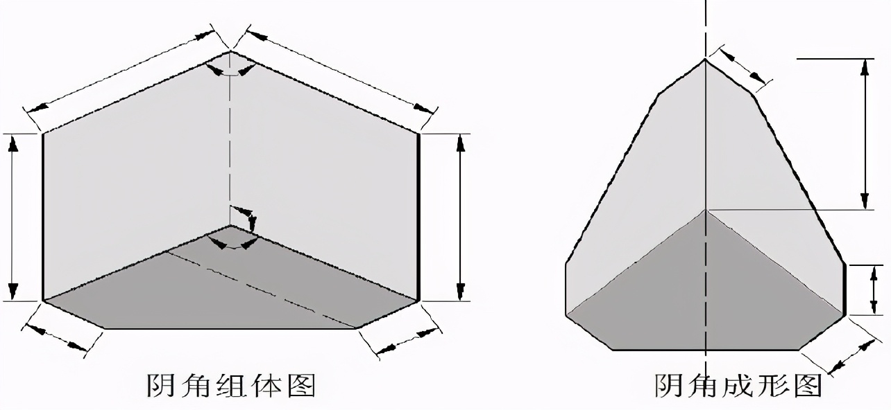 地下防水施工方案