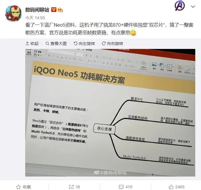 拒绝耍猴！蓝厂新机配置独立显卡，网友发出灵魂拷问：能挖矿吗？