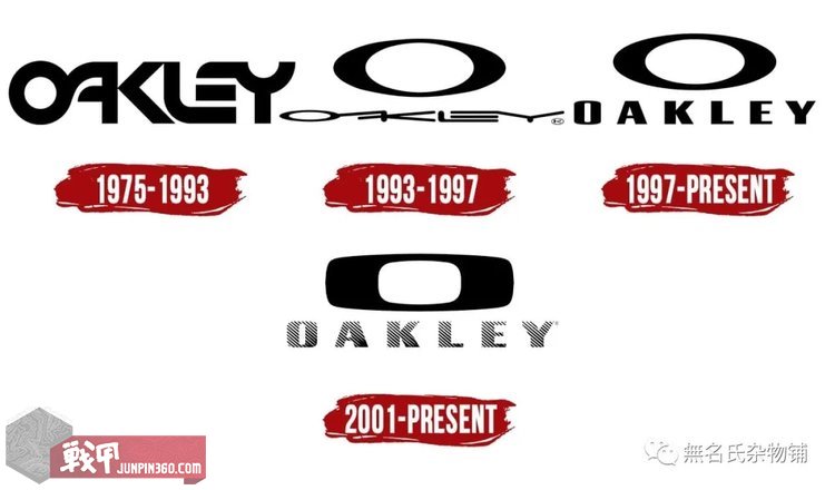 oakley是什么品牌（oakley的发展历史）