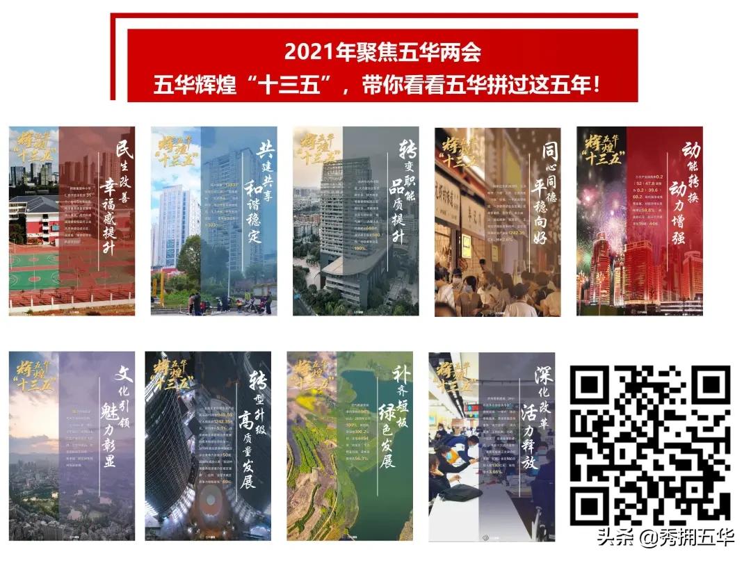 五华发布app(今天书记来融媒中心了，五小布好高兴)