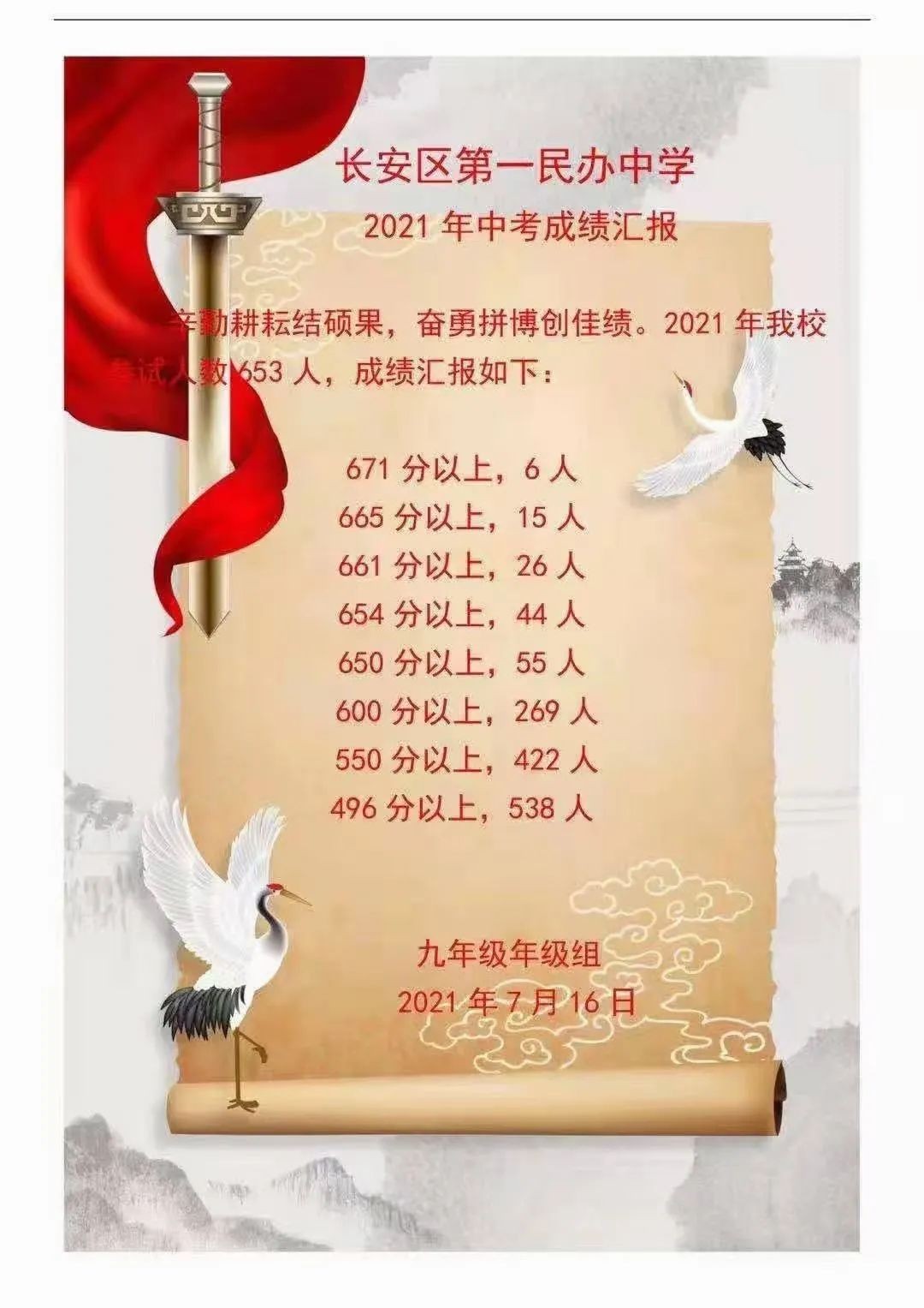 咸阳秦汉中学2017高考喜报(咸阳秦汉中学升学率)