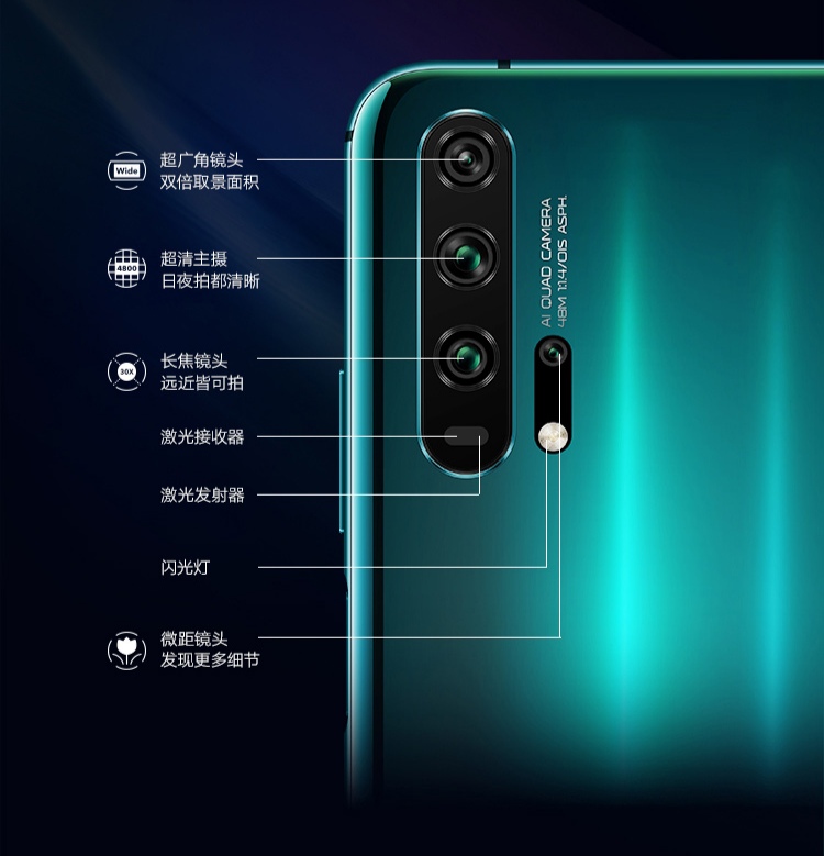 华为荣耀20pro参数配置详细,华为荣耀20pro-友友