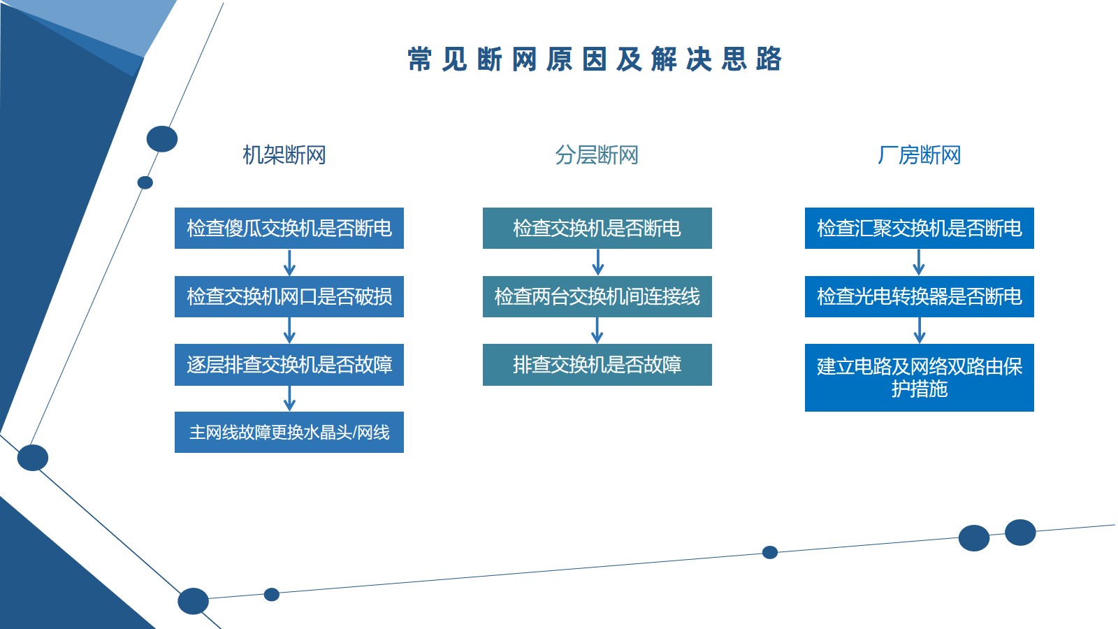 以太坊矿机掉线是什么原因（以太坊挖矿经常掉线）-第3张图片-科灵网