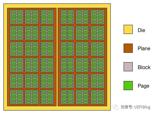 为什么安卓的手机越用越慢，刷机也不行，是 CPU 老化吗？