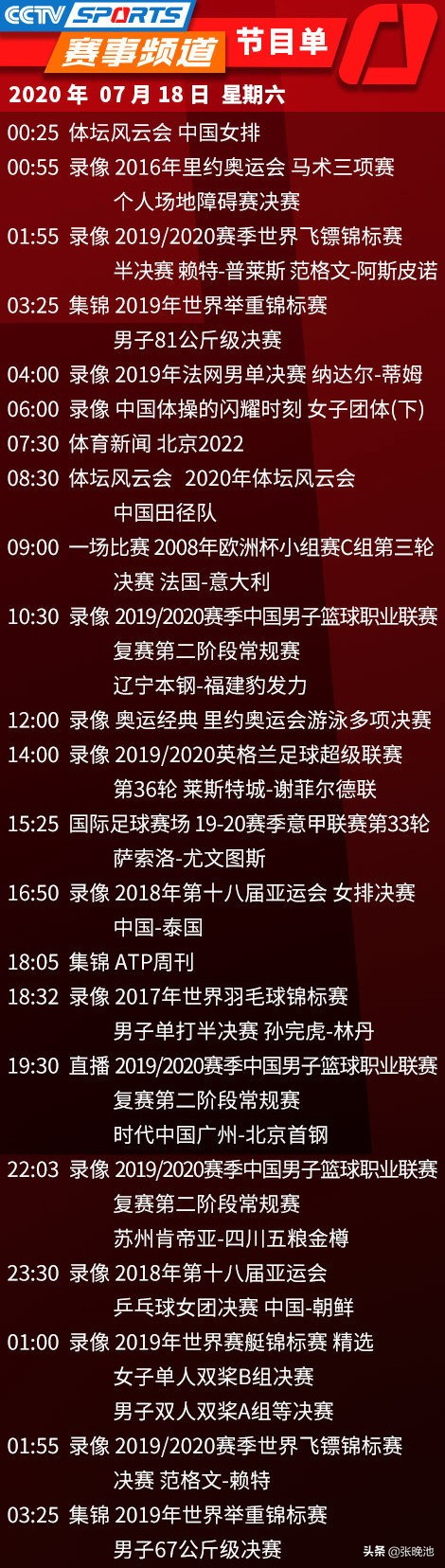 cba复赛直播哪里看（今日央视节目单，共转3场CBA，CCTV5直播足球之夜，5+转北京首钢）