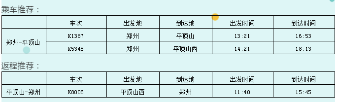 河南省18地市出行游玩线路出炉啦！