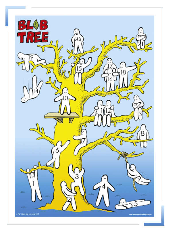 tree是什么意思(图画心理测验) - 百百科