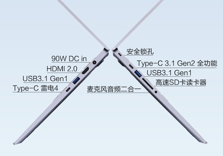 机械革命 F1 体验：买不到成最大槽点