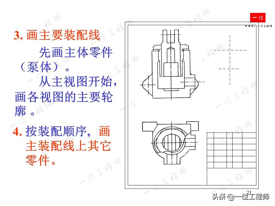 如何将零件从装配图中拆分开，装配图的读图，拆画零件图的要求