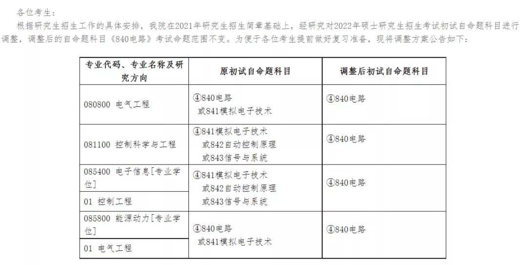 「专业课大变动」22届考试难度下降，借这东风，满分拿下