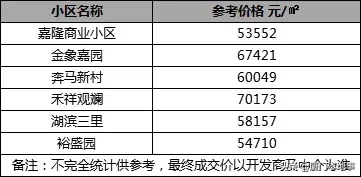 厦门这10所小学，多少人挤破头都想进去