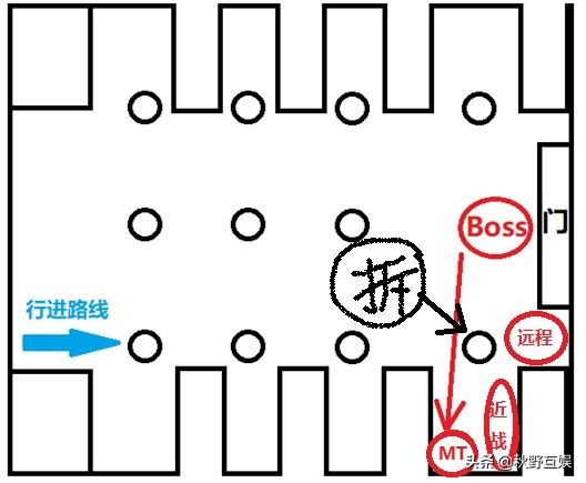 魔兽世界怀旧服黑翼之巢-「 BWL超详细全攻略教程 」