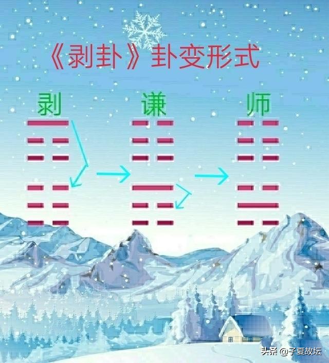 五行之水配五德之智，为什么？