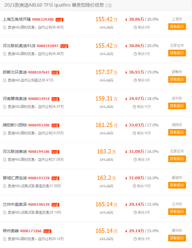 A8L最高降38.86万，雷克萨斯LS、捷豹XFL都在降价