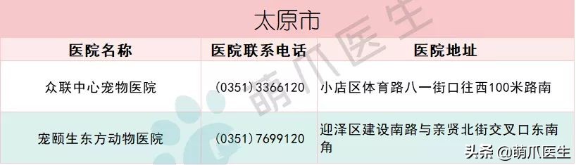 全国最全版：24小时宠物医院名单！