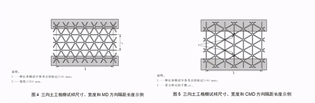 土工合成材料寬條拉伸試驗方法