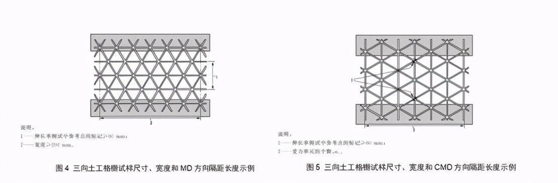 土工合成材料宽条拉伸试验方法