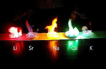 黄冈师范学院-大家好，我们是“变化的科学”