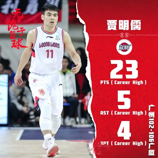 贾明儒是什么水平（深度丨从CUBA到CBA，大心脏的贾明儒，如何才能成为球星？）