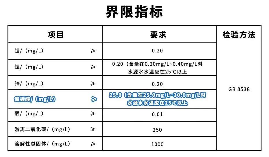 全世界zui顶级的矿泉水合集，有钱都未必买得到