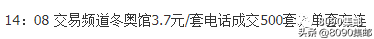 奥运会邮票册值多少钱(“冬奥场馆”价格回升，“北京冬奥”系列邮票现在价格几何？)