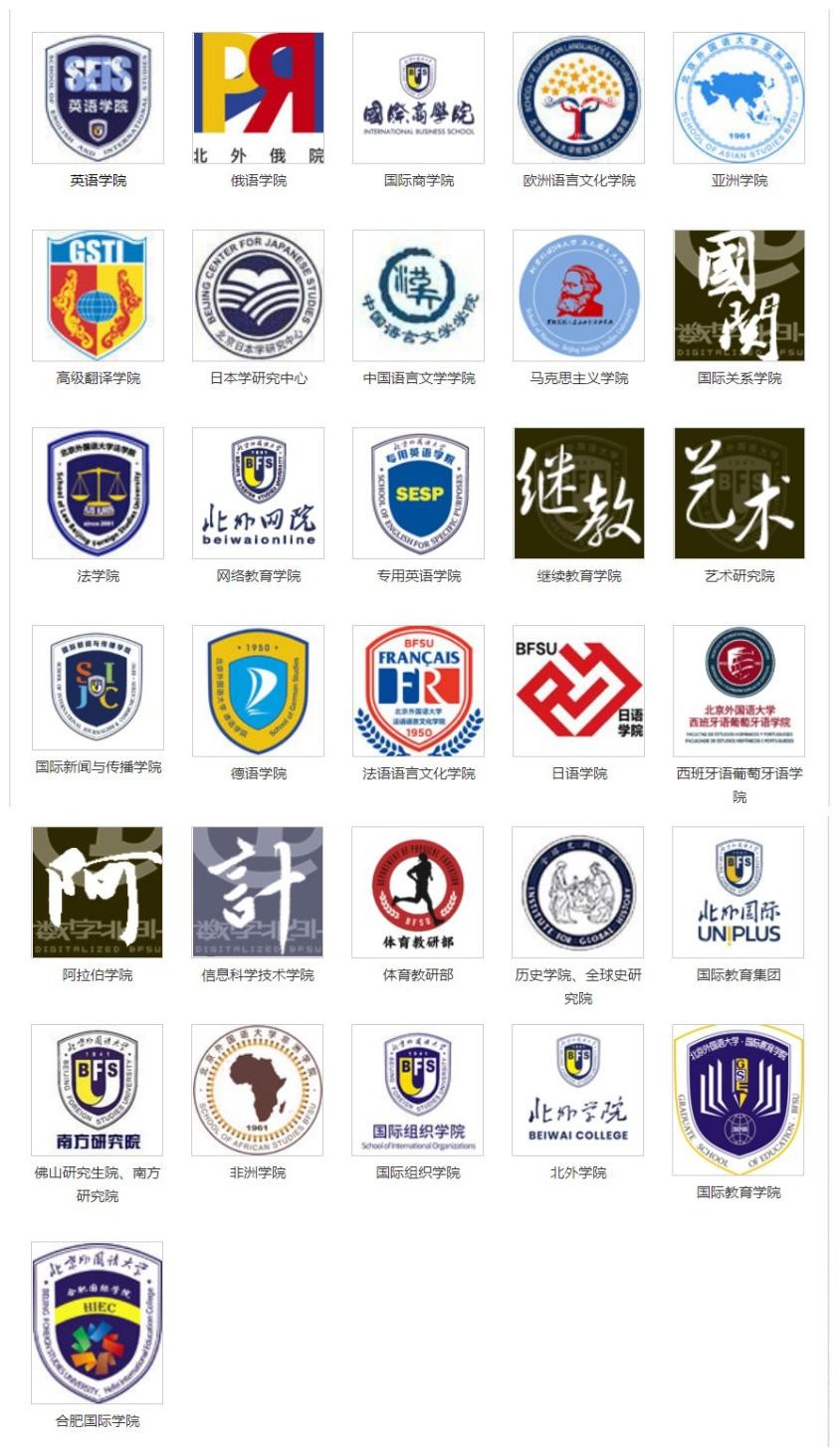 首次发布！中国高校顶尖专业大比拼：北京外国语大学位居10强！