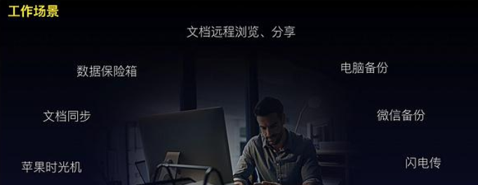 私有云时代，数据不再丢失，内存不再不足—极空间Z4体验
