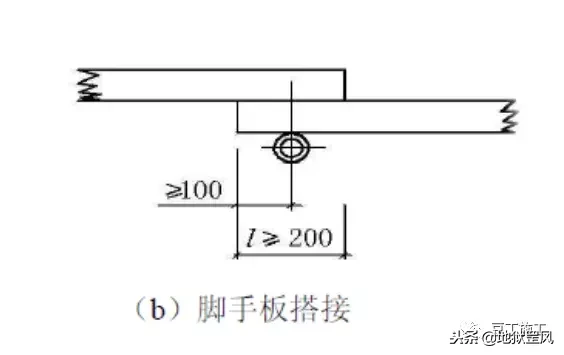 脚手架搭设标准化图册，以后搭设脚手架，就看这里吧！