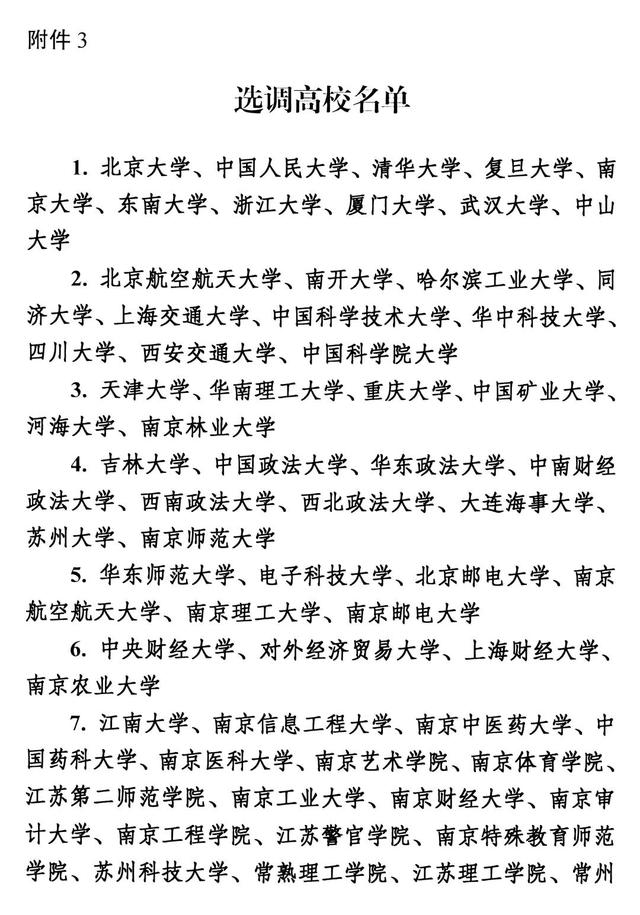 江苏一份“选调生”名单引争议，江南大学都算名校？被嘲太自恋