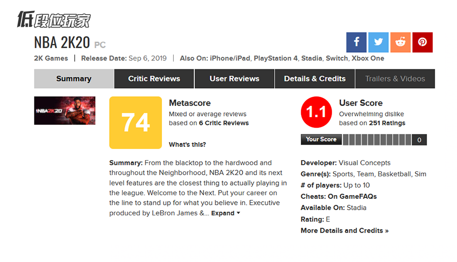 为什么nba2k20评分低(只说缺点！《NBA 2K20》为什么会被玩家们无情差评)