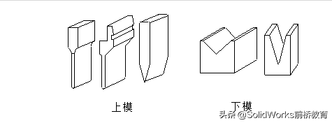 钣金零件设计工艺第一版