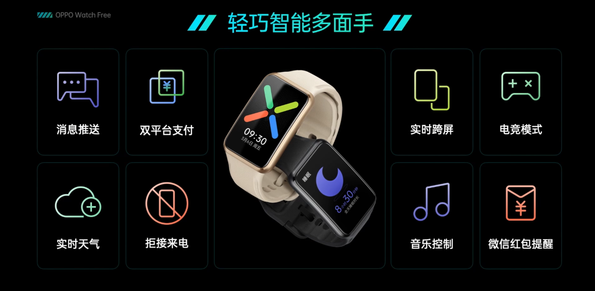 超难睡到超能睡只需一块手表？OPPO Watch Free发布，贴心睡眠管家