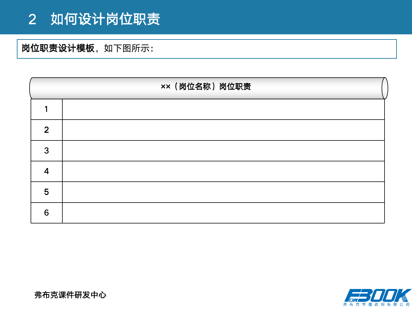 财会：财务管理体系设计全案，11大体系，87张PPT，财管必备！