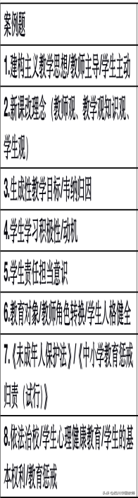 2022德阳教师公招考情及入面分数分析