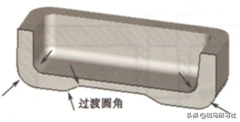 塑胶件设计的基本要求——全面而实用