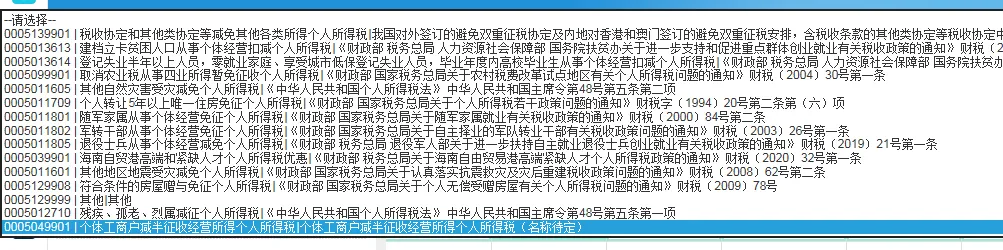 核定征收的個體戶恭喜了！1月1日起，也可享受所得稅減半征收