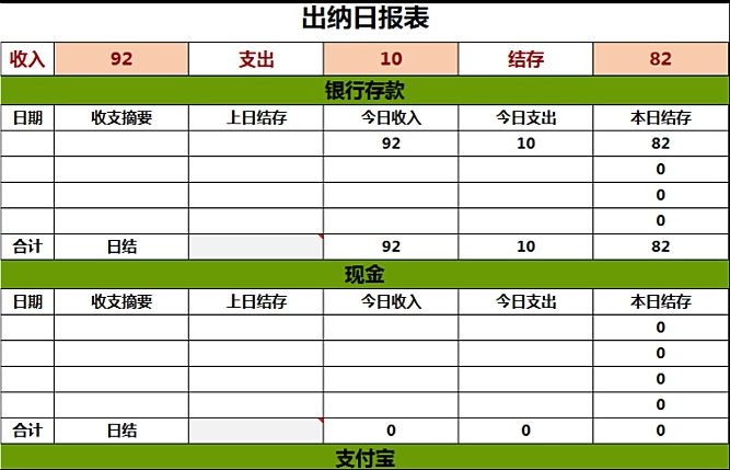 Excel竟可以这样做表给老板，99.9%初级会计都想不到