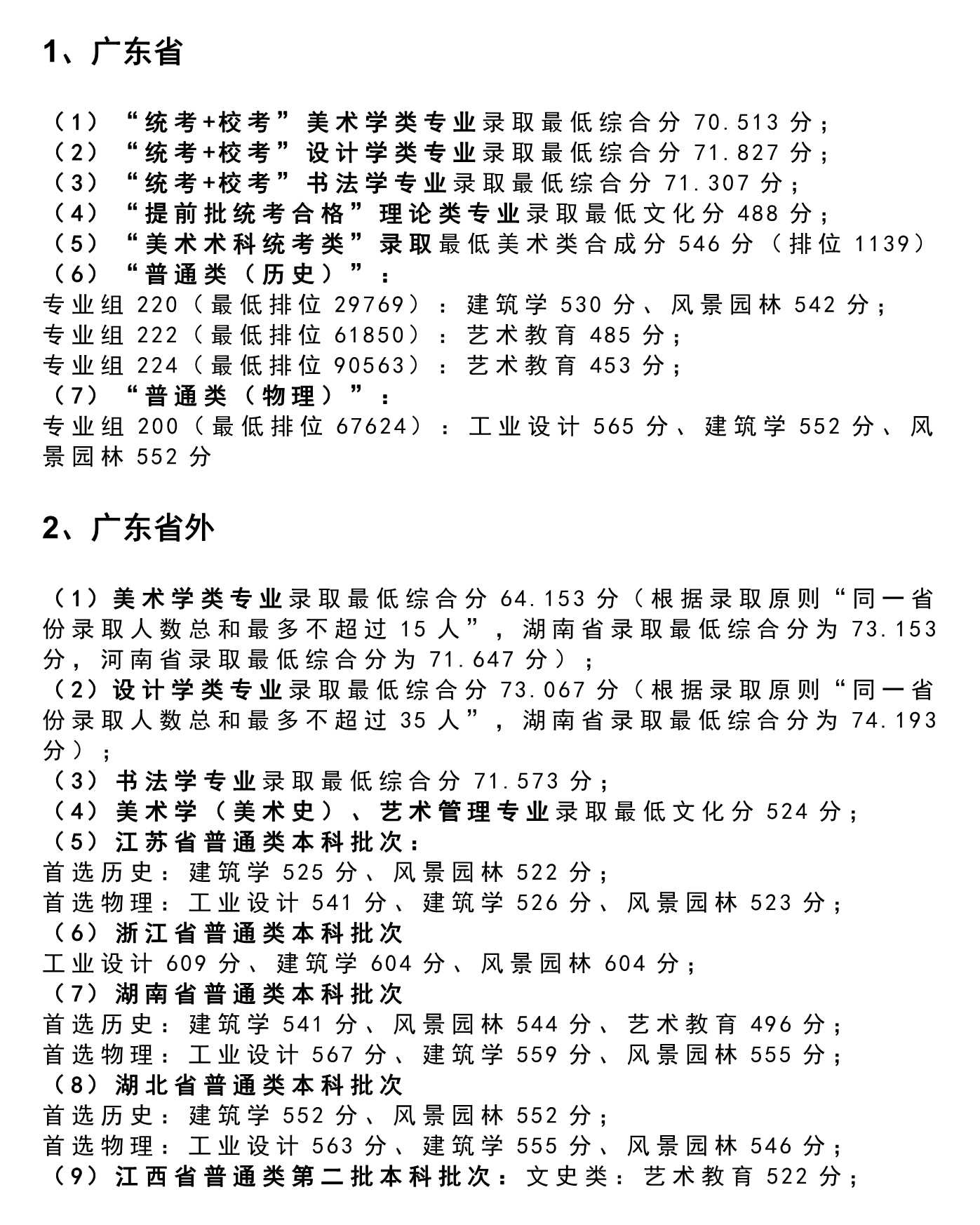 2022美术艺考 全国重点美术学院2021年高考文化录取分数线